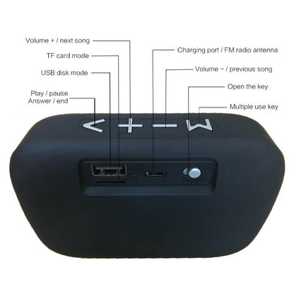 Parlante Portátil Bluetooth Tablepro G2