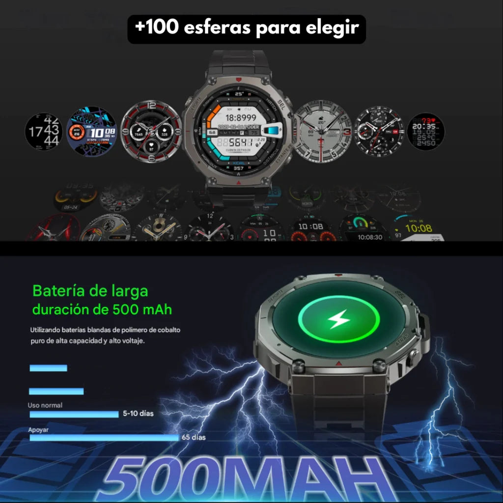 Smartwatch DM58 GPS Integrado